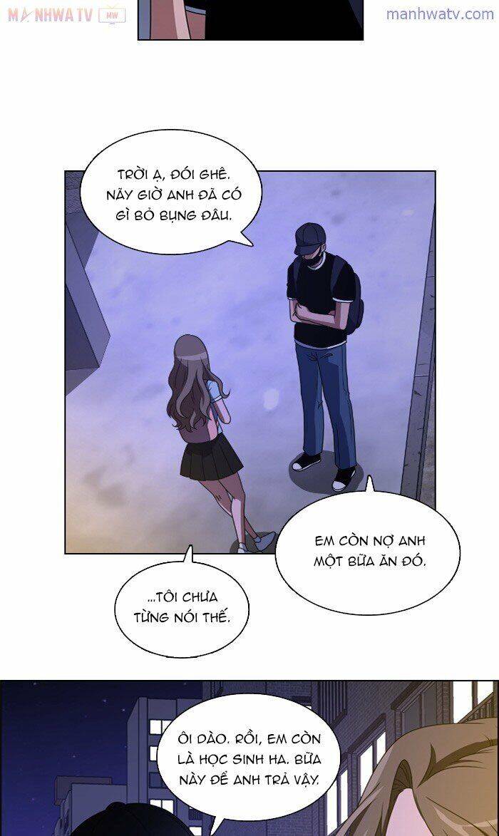 No Scope Chapter 21 - 7