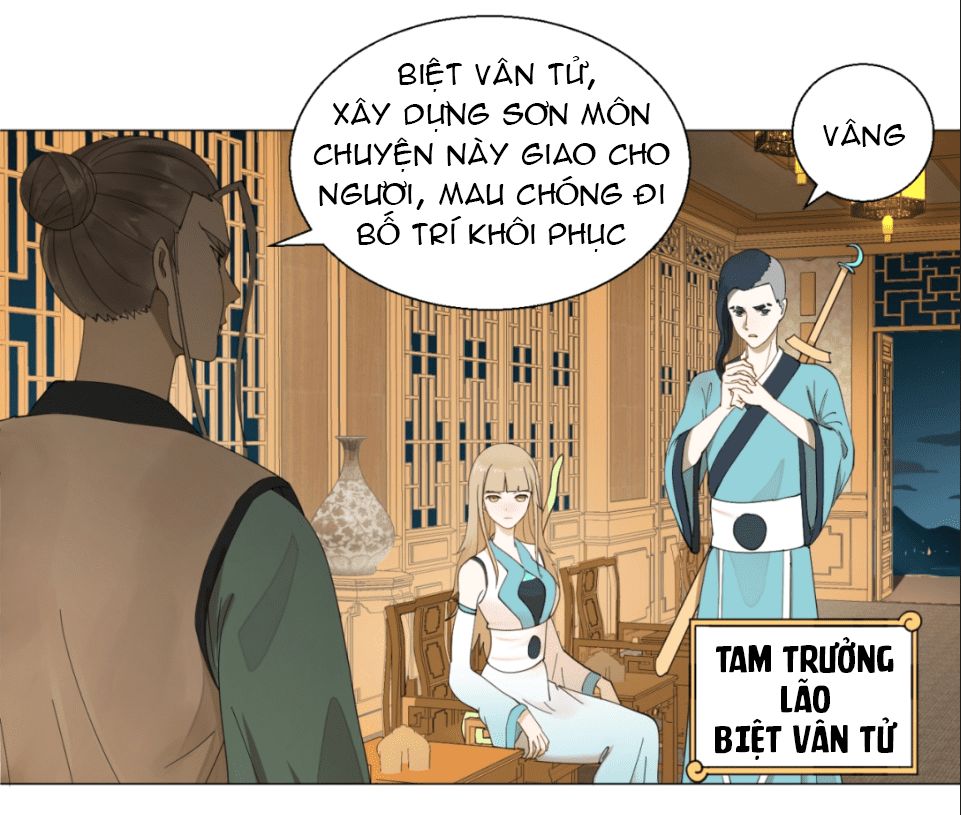 Ta Luyện Khí Ba Ngàn Năm Chapter 2 - 6