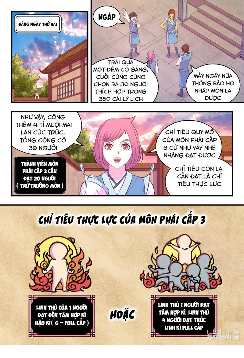 Côn Thôn Thiên Hạ Chapter 113 - 1