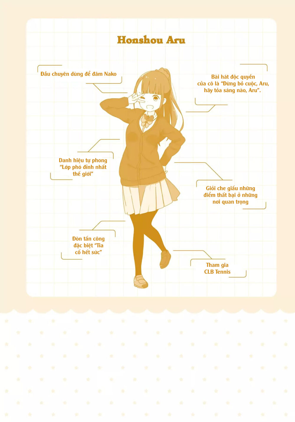 Bocchi Đi Kiếm Bạn Chapter 28 - 5