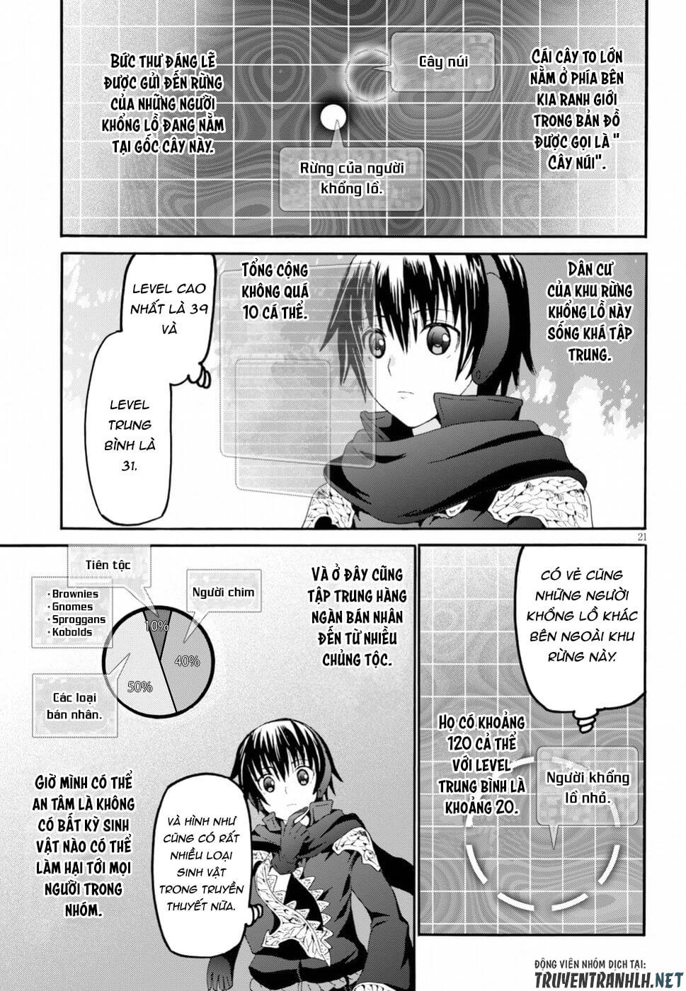 Thế Giới Khác - Cuồng Tưởng Khúc Chapter 53 - 19