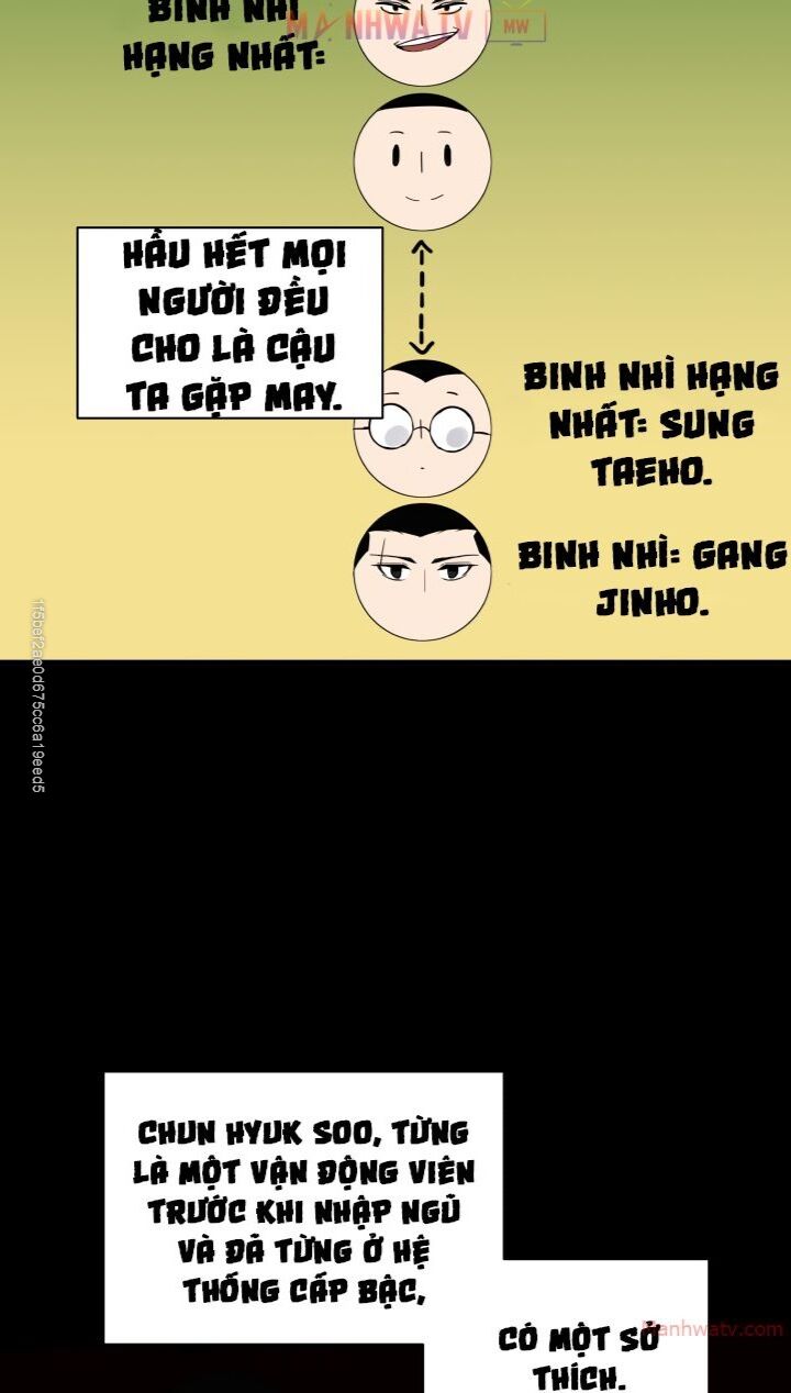 Ma Tôn Tái Thế Chapter 40 - 66