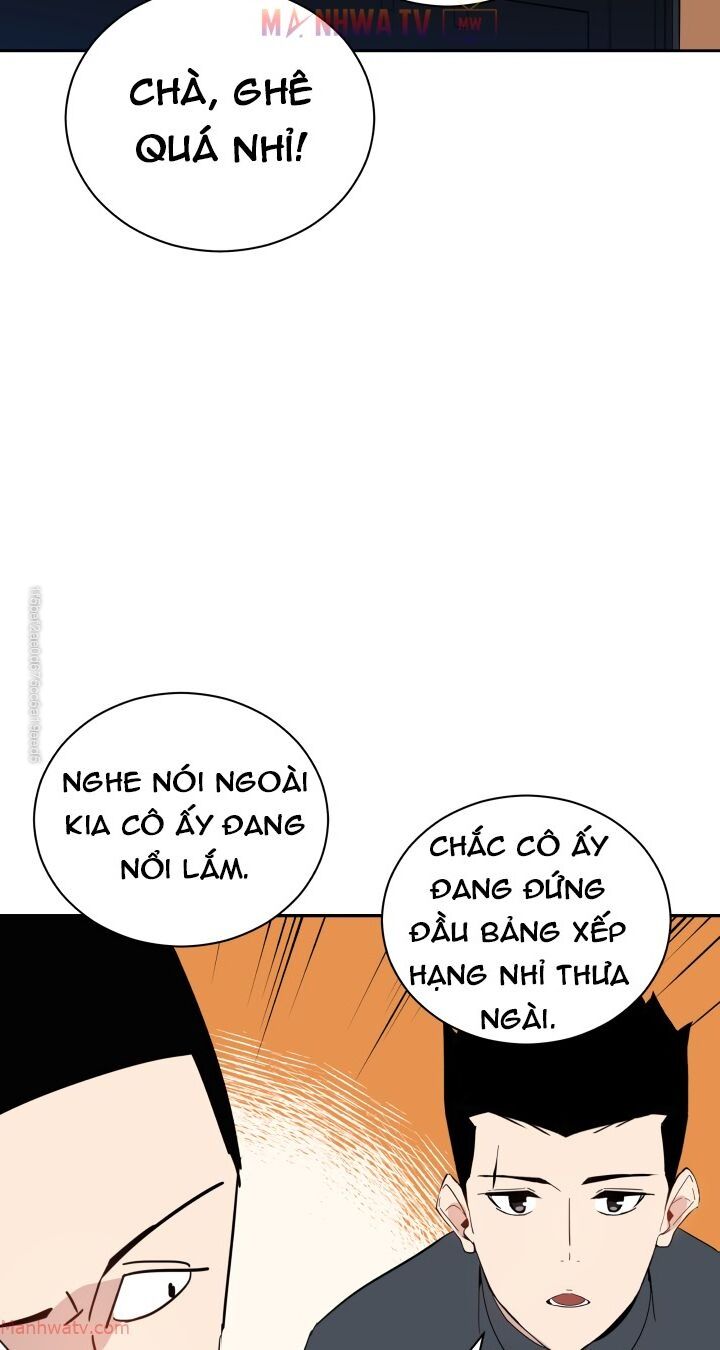 Ma Tôn Tái Thế Chapter 41 - 58