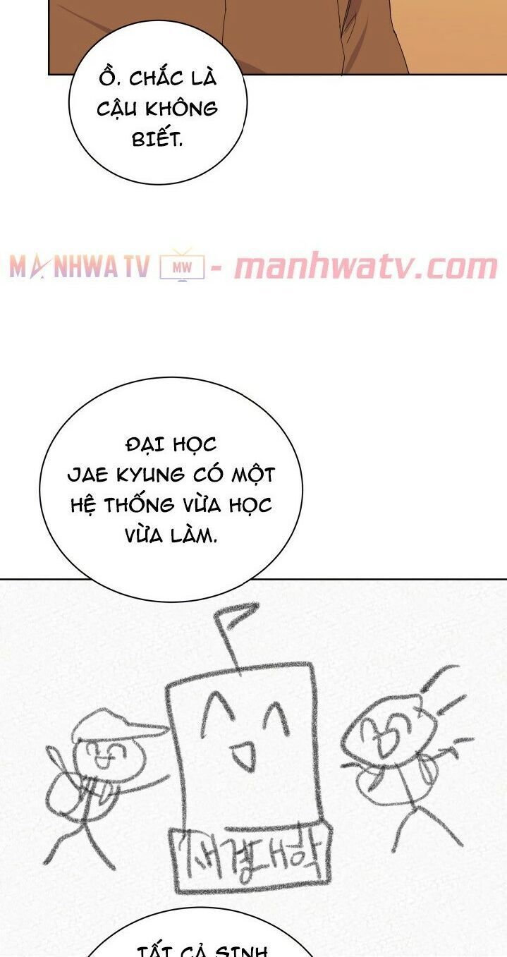 Ma Tôn Tái Thế Chapter 60 - 19