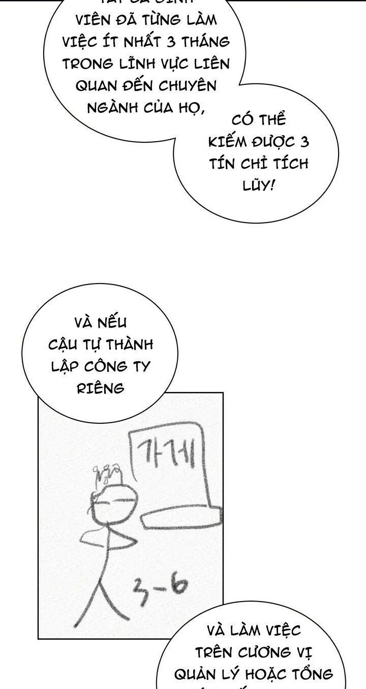 Ma Tôn Tái Thế Chapter 60 - 20