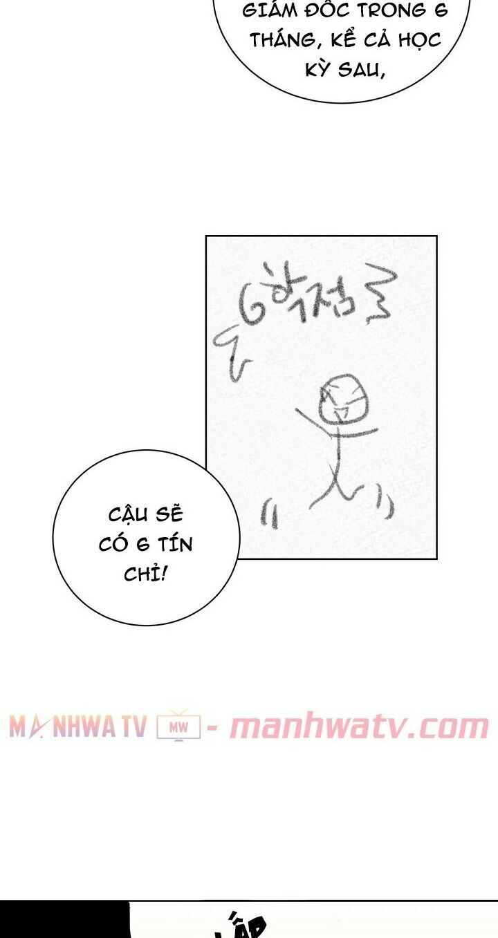 Ma Tôn Tái Thế Chapter 60 - 21