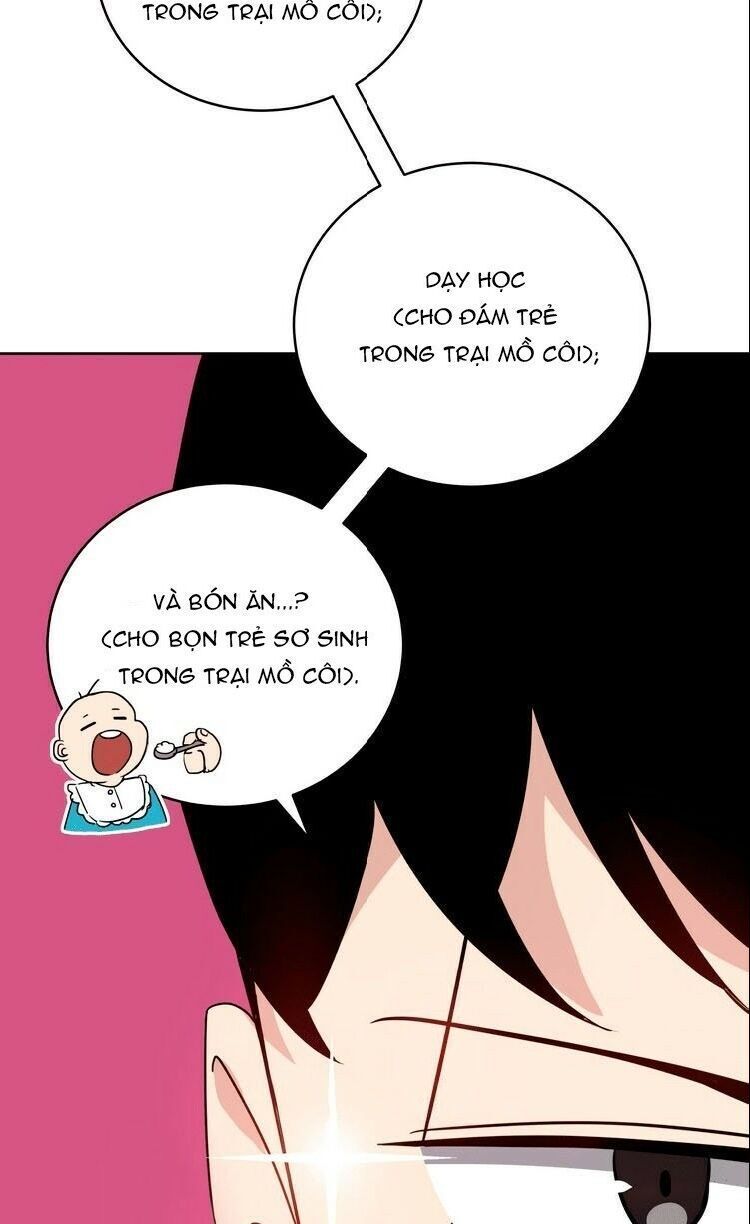 Ma Tôn Tái Thế Chapter 64 - 70