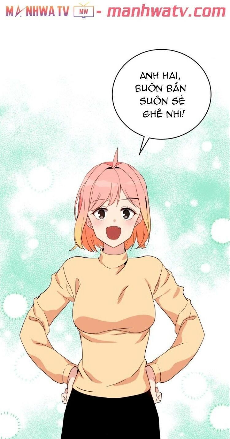 Ma Tôn Tái Thế Chapter 65 - 37