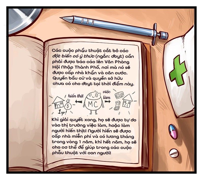 Phòng Khám Kinh Dị Chapter 10 - 10