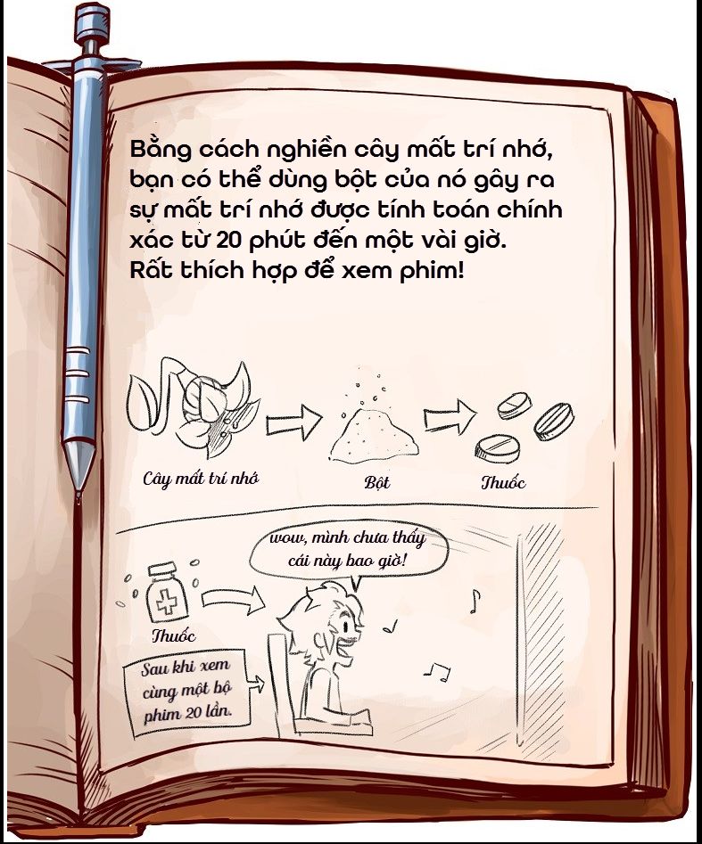 Phòng Khám Kinh Dị Chapter 16 - 11