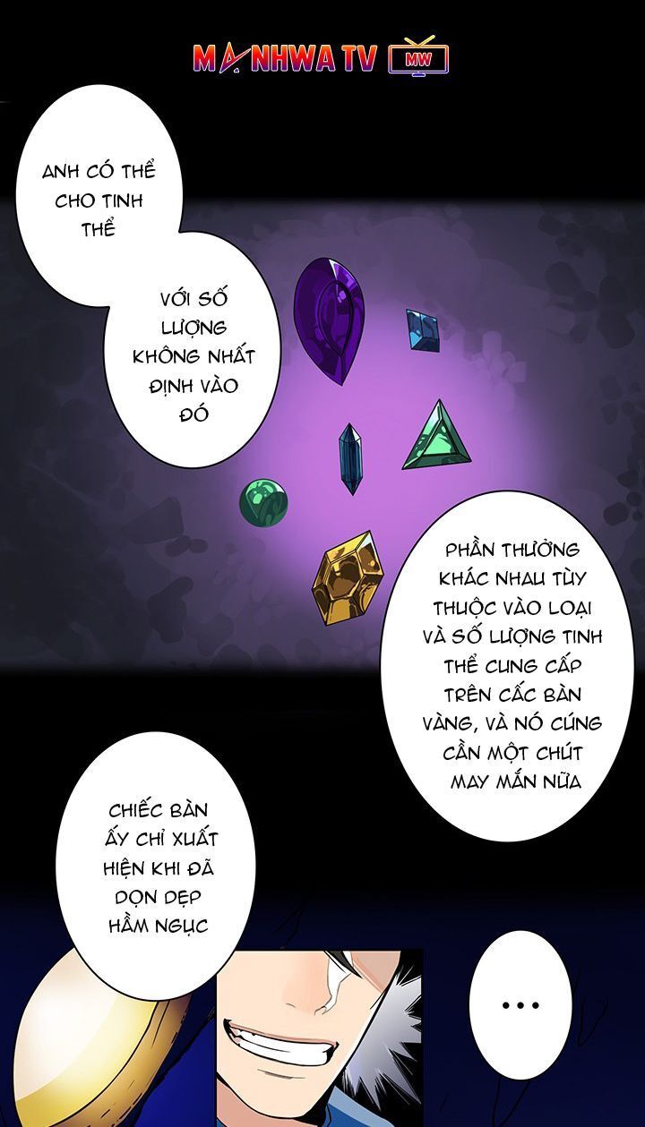 Tôi Là Người Chơi Duy Nhất Đăng Nhập Chapter 3 - 46