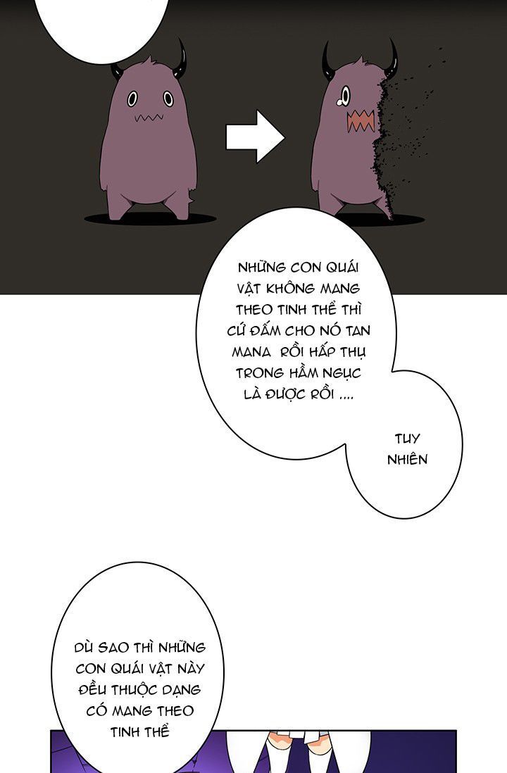 Tôi Là Người Chơi Duy Nhất Đăng Nhập Chapter 4 - 23