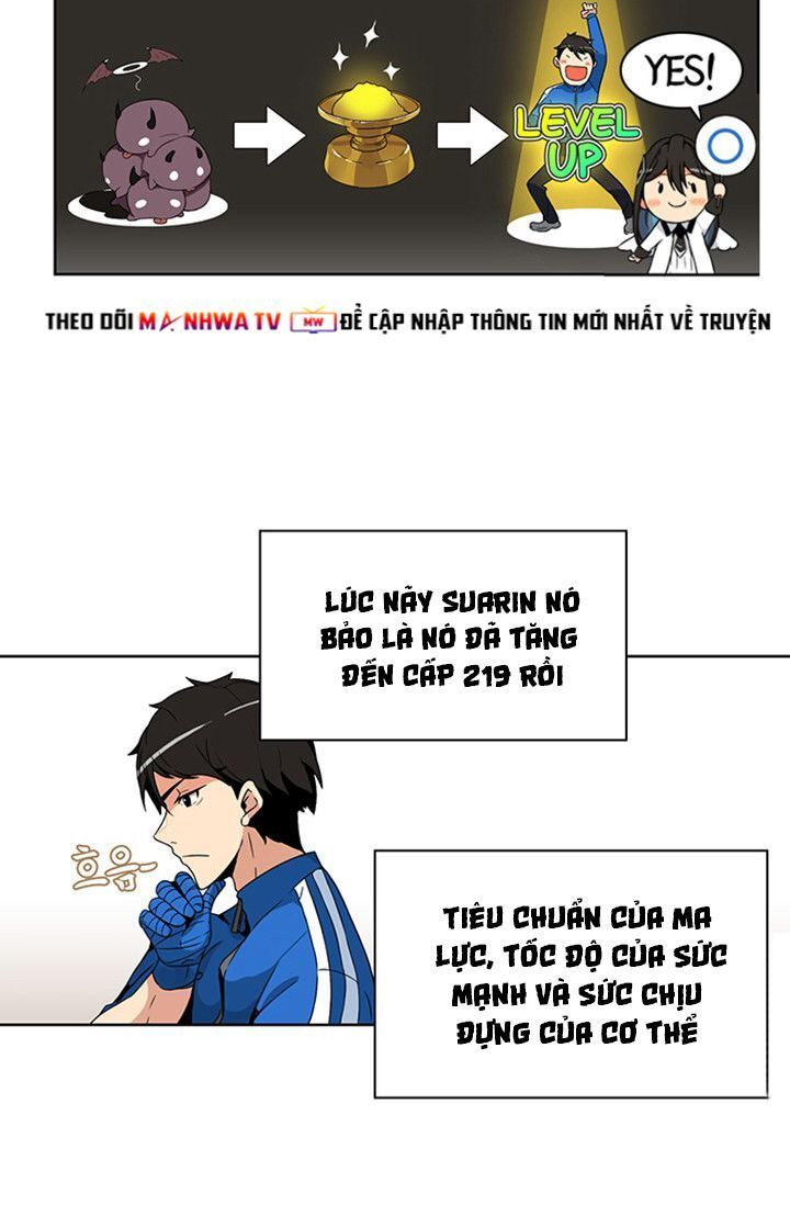 Tôi Là Người Chơi Duy Nhất Đăng Nhập Chapter 4 - 10