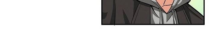 Tôi Là Người Chơi Duy Nhất Đăng Nhập Chapter 47 - 56