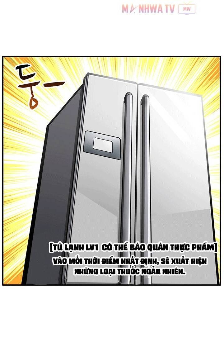 Tôi Là Người Chơi Duy Nhất Đăng Nhập Chapter 47 - 65