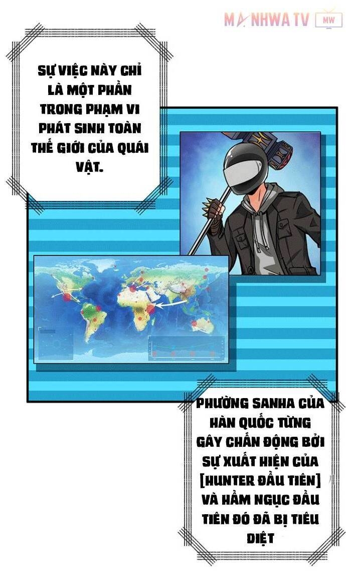 Tôi Là Người Chơi Duy Nhất Đăng Nhập Chapter 49 - 55