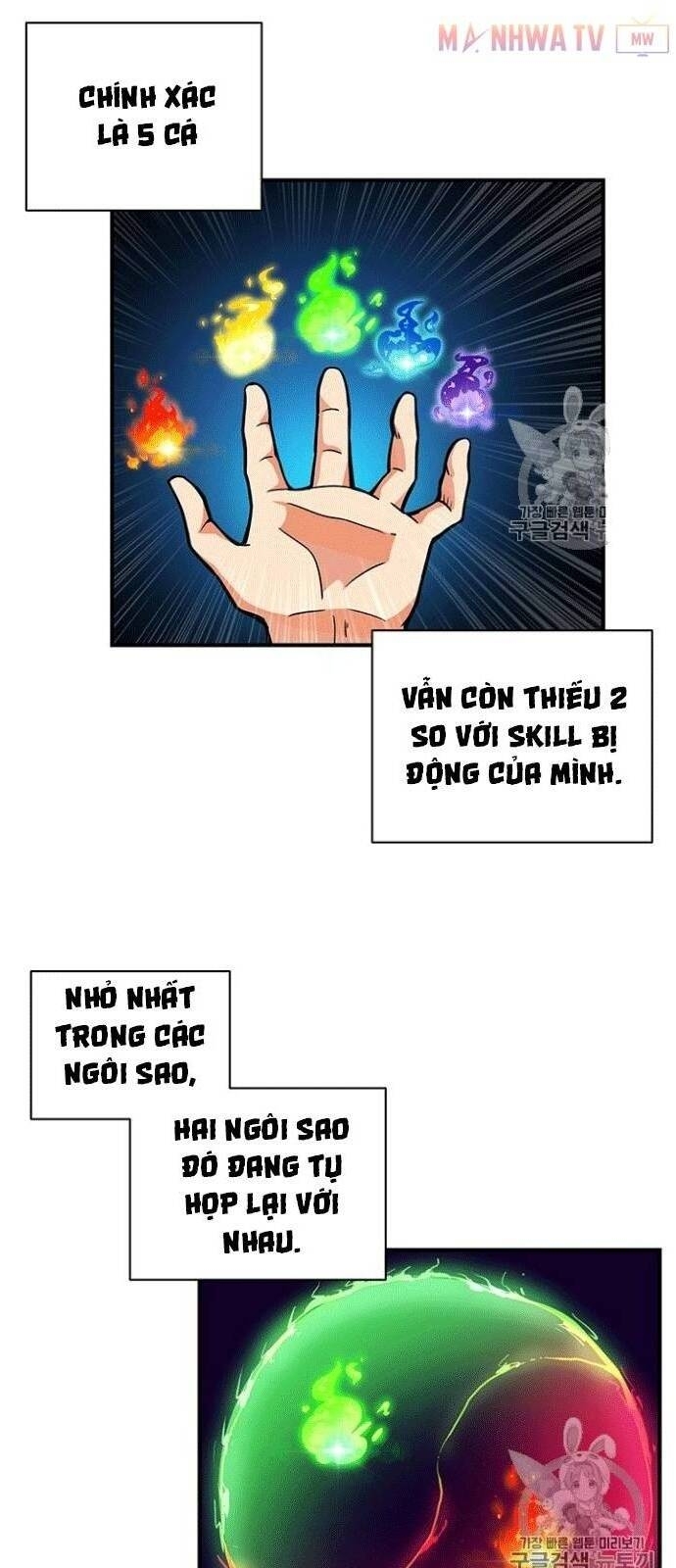 Tôi Là Người Chơi Duy Nhất Đăng Nhập Chapter 50 - 23