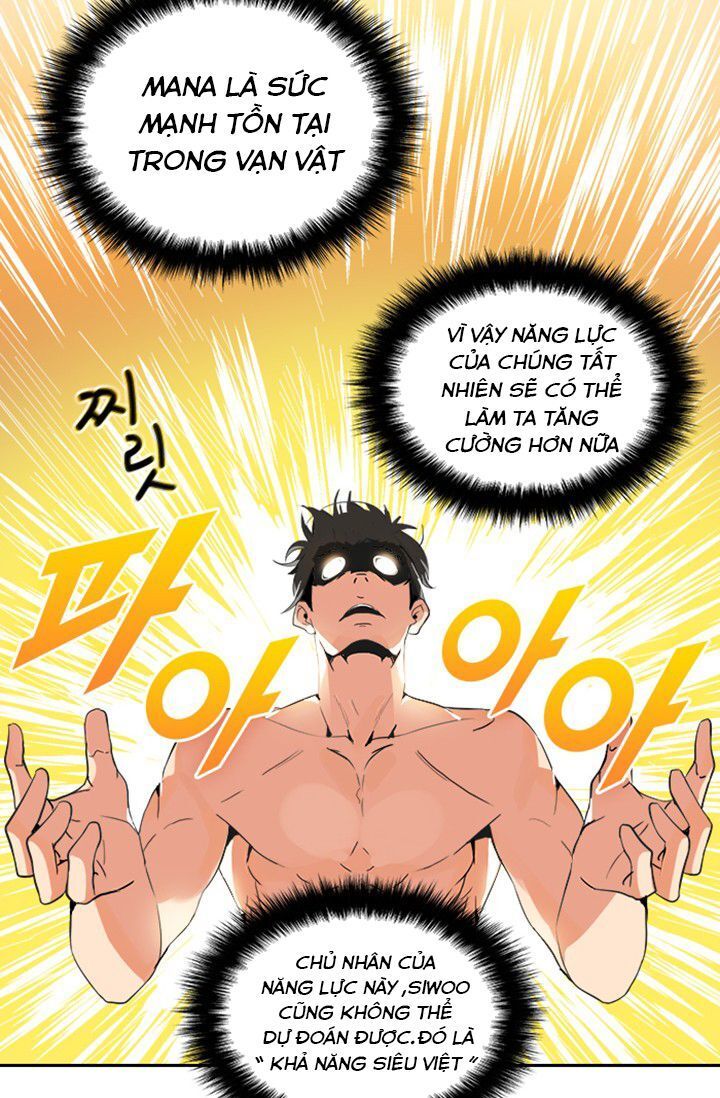 Tôi Là Người Chơi Duy Nhất Đăng Nhập Chapter 6 - 34