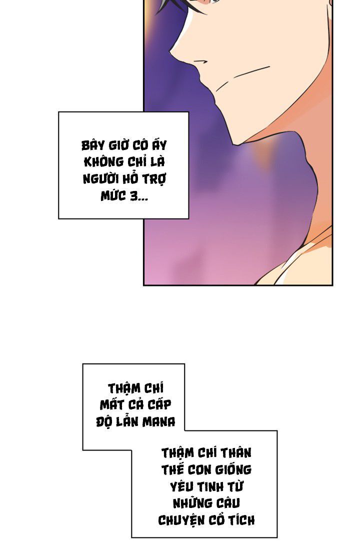 Tôi Là Người Chơi Duy Nhất Đăng Nhập Chapter 6 - 59