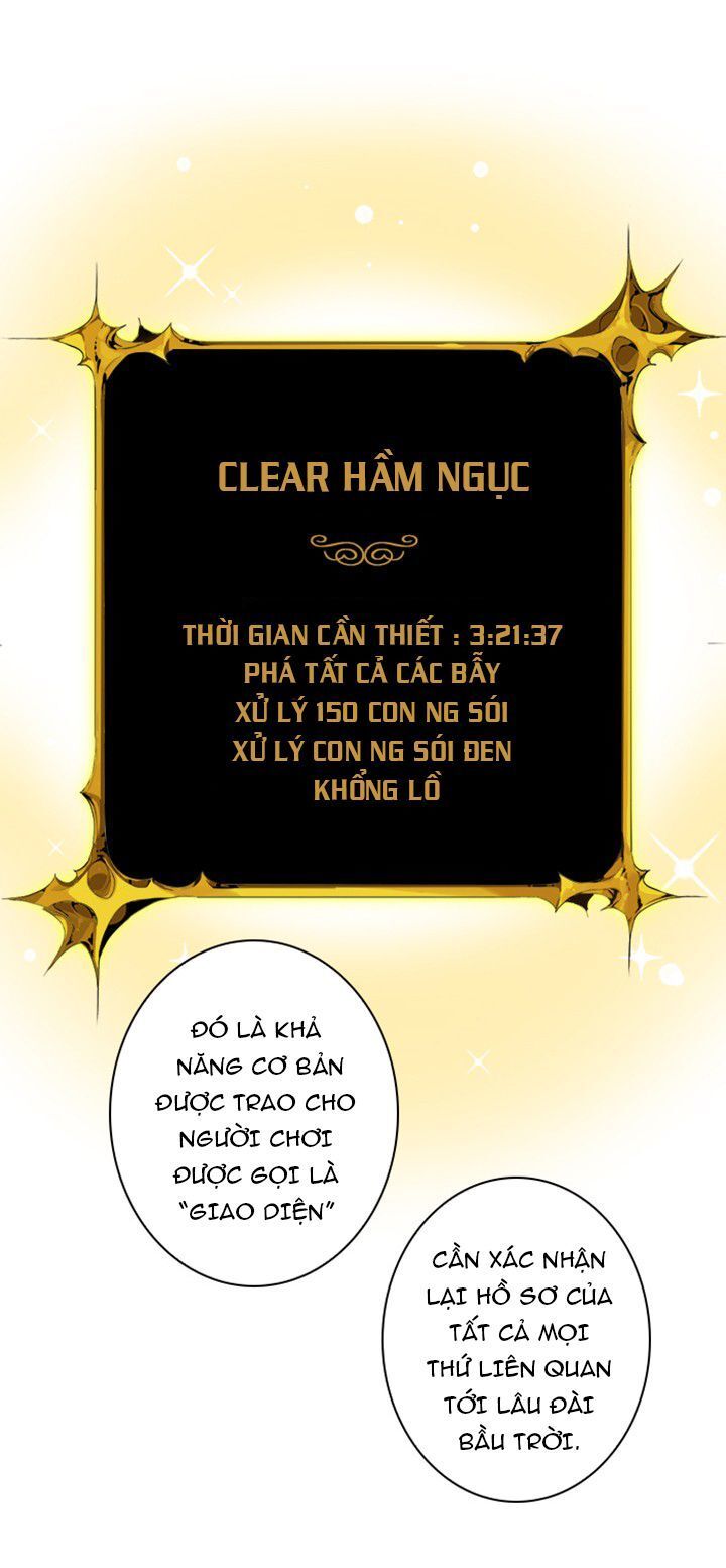 Tôi Là Người Chơi Duy Nhất Đăng Nhập Chapter 6 - 8