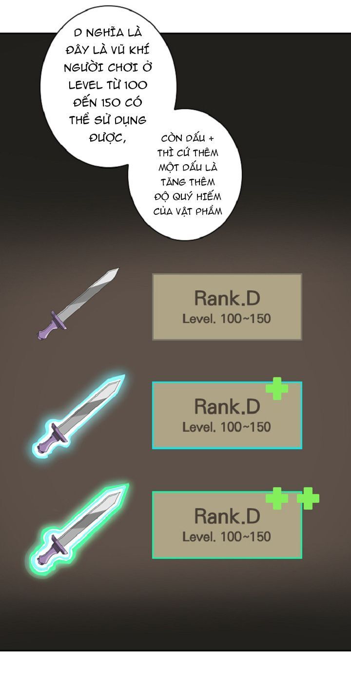 Tôi Là Người Chơi Duy Nhất Đăng Nhập Chapter 7 - 46