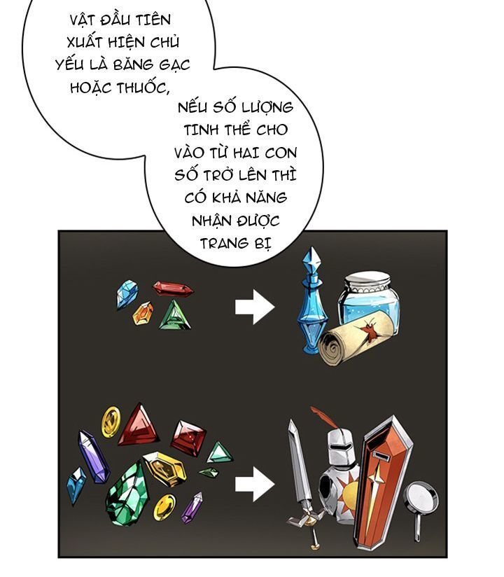 Tôi Là Người Chơi Duy Nhất Đăng Nhập Chapter 7 - 8