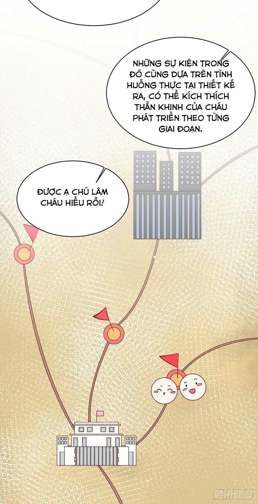 Triều Tây, Con Thích Chú Chapter 16 - 36
