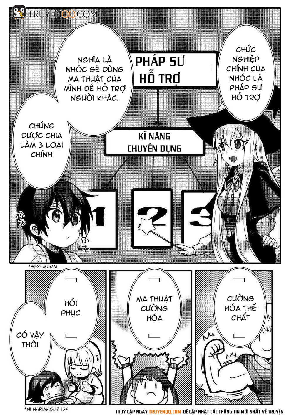 Chức Nghiệp Vô Năng Chapter 4 - 21