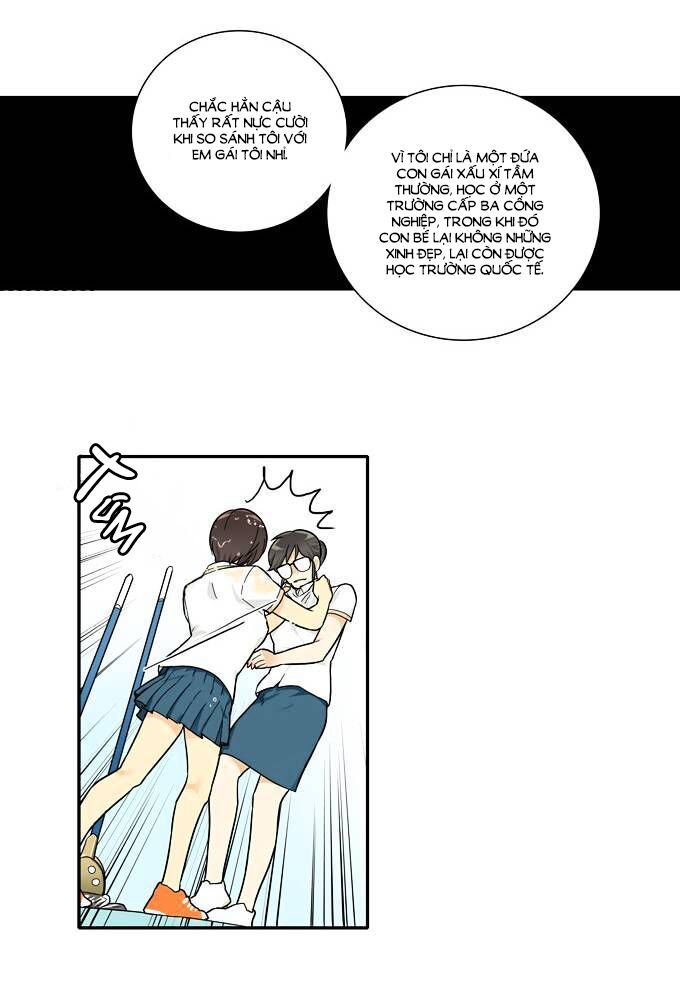 Cherry Boy, That Girl Chapter 79 - 7