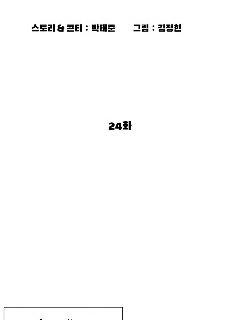 Cách Chiến Thắng Trận Đấu Chapter 24 - 47