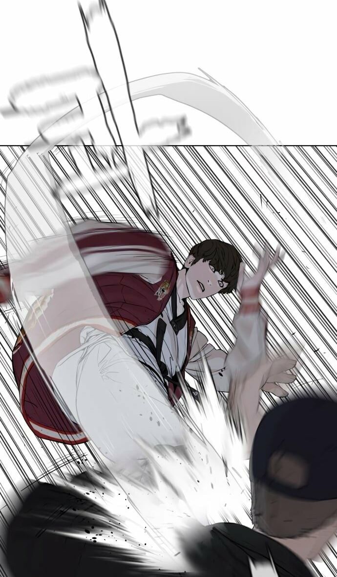 Cách Chiến Thắng Trận Đấu Chapter 56 - 79