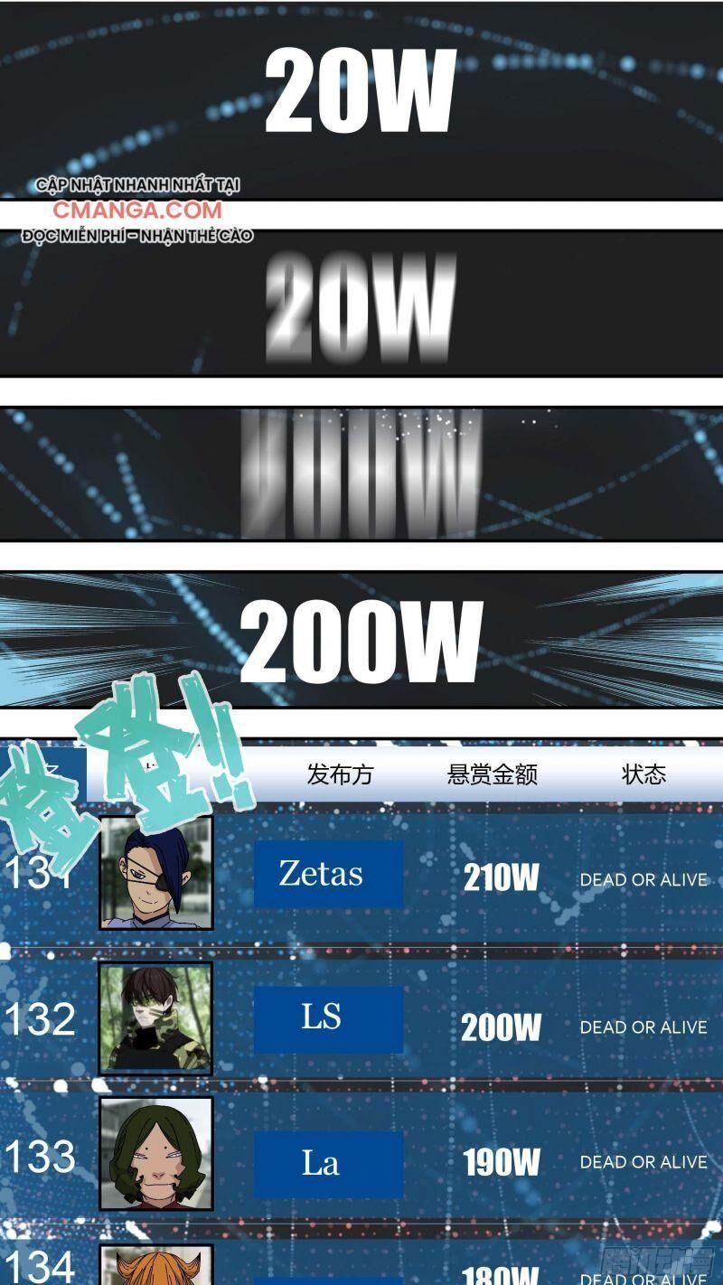 Ô Nha Chapter 44 - 1