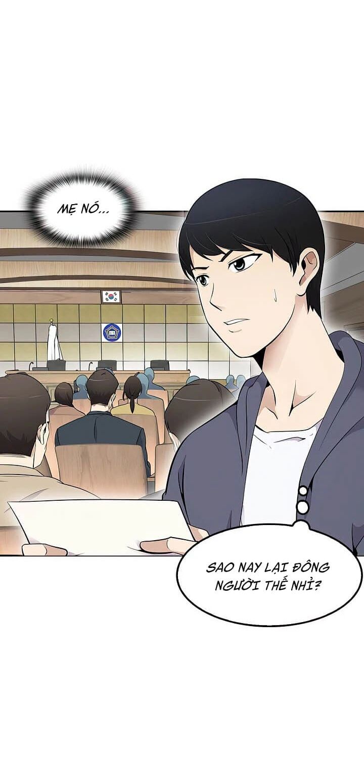 Điều Tra Viên Chuyển Sinh Chapter 21 - 2