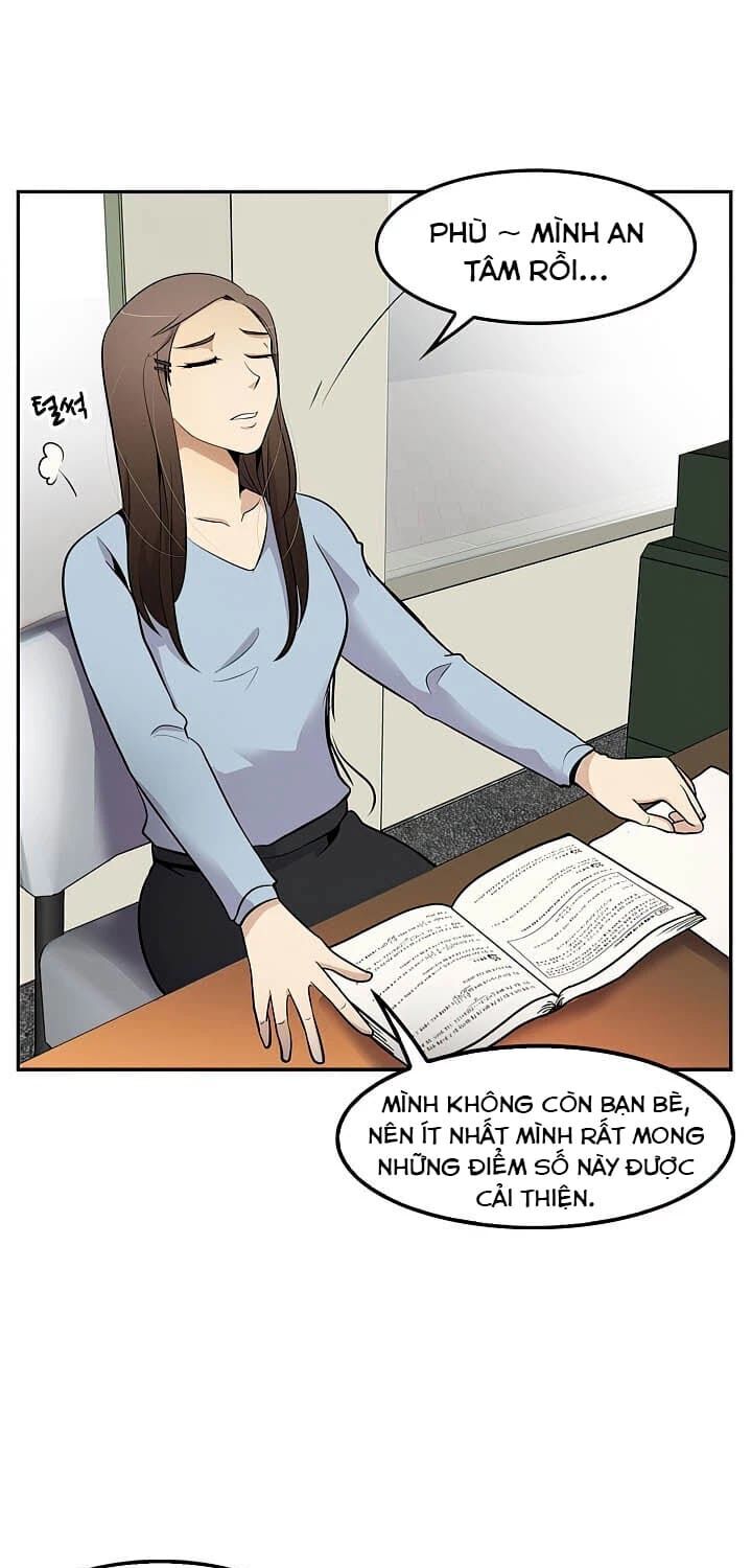 Điều Tra Viên Chuyển Sinh Chapter 21 - 43