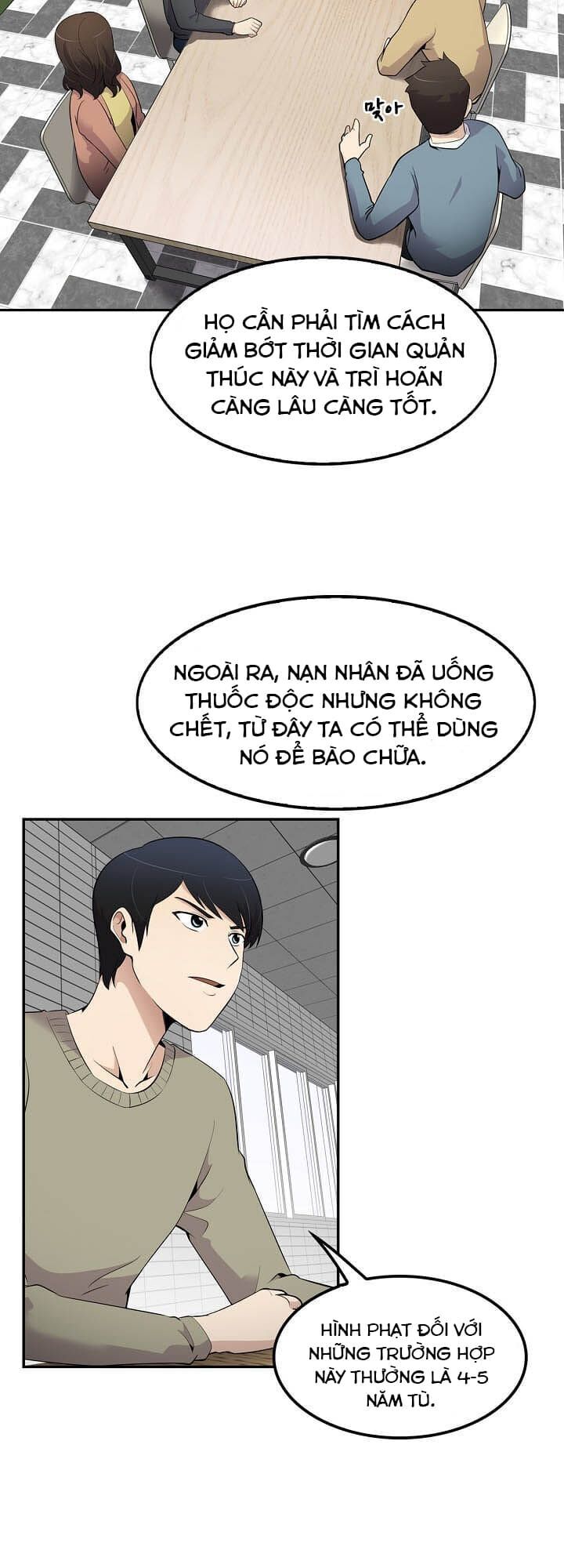 Điều Tra Viên Chuyển Sinh Chapter 23 - 2