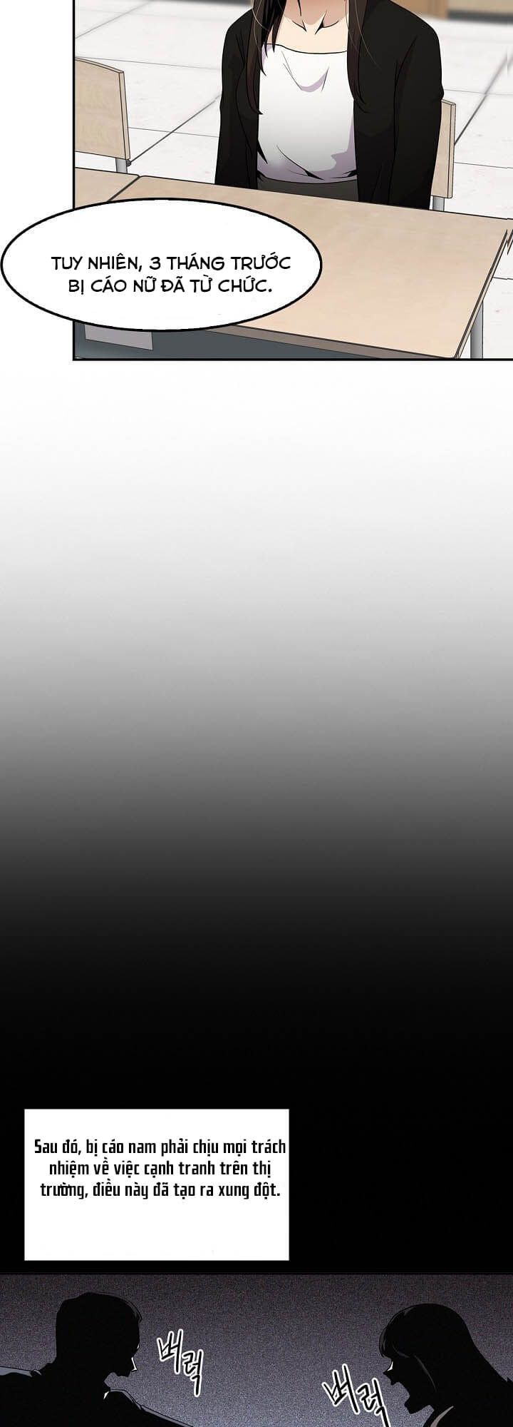 Điều Tra Viên Chuyển Sinh Chapter 23 - 23