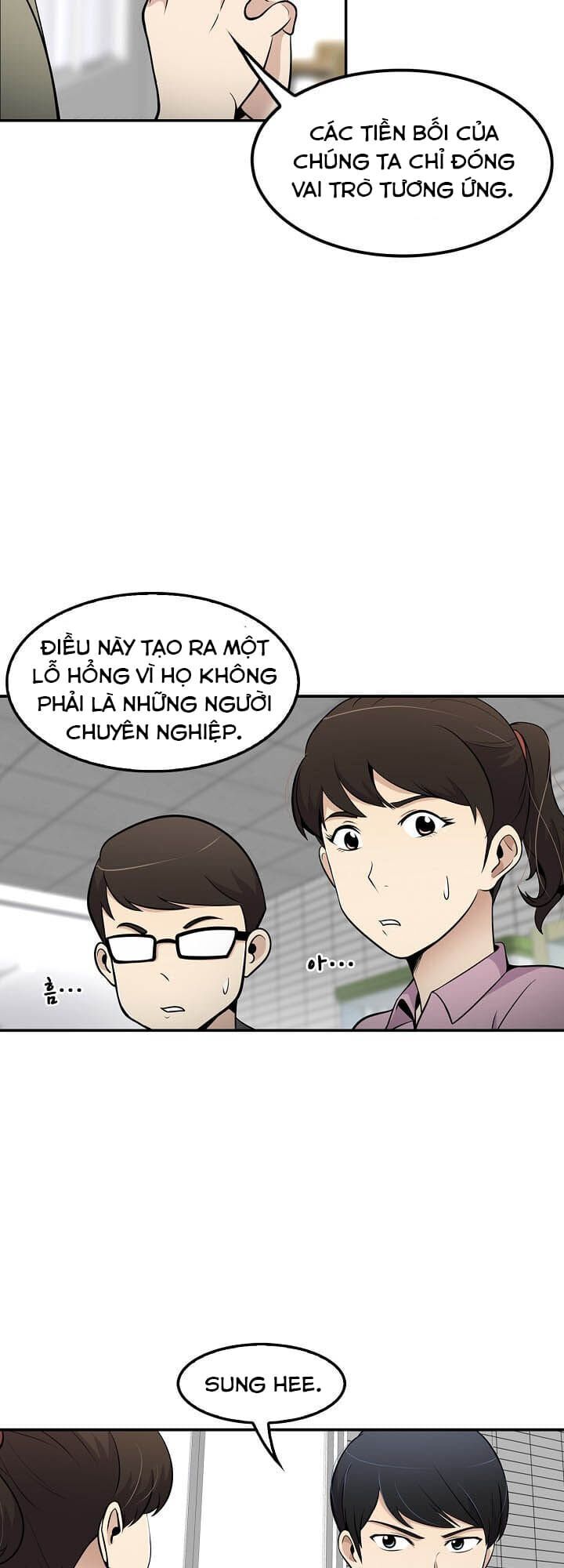 Điều Tra Viên Chuyển Sinh Chapter 23 - 6