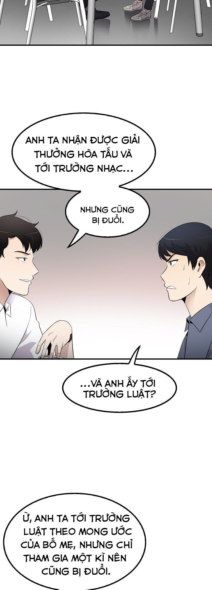 Điều Tra Viên Chuyển Sinh Chapter 27 - 30