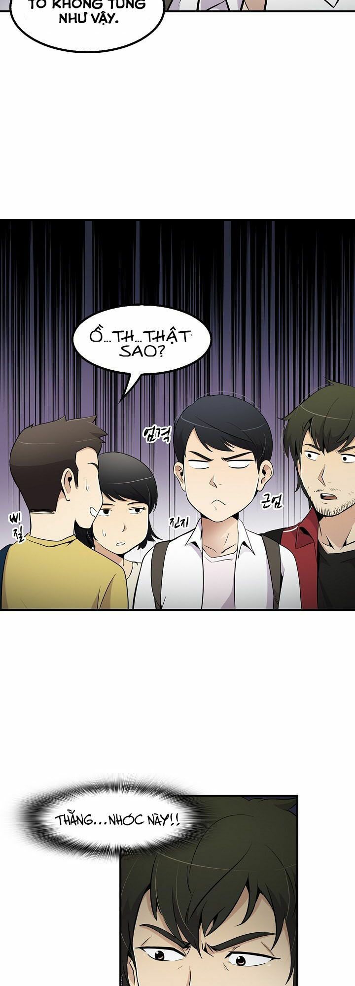 Điều Tra Viên Chuyển Sinh Chapter 27 - 47