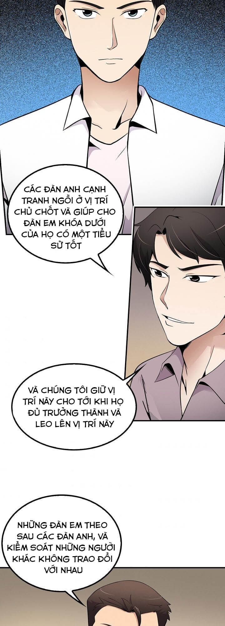 Điều Tra Viên Chuyển Sinh Chapter 28 - 7