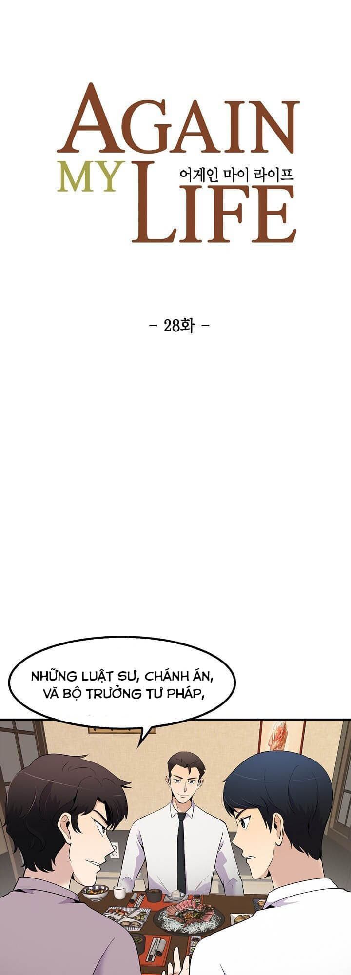 Điều Tra Viên Chuyển Sinh Chapter 28 - 10