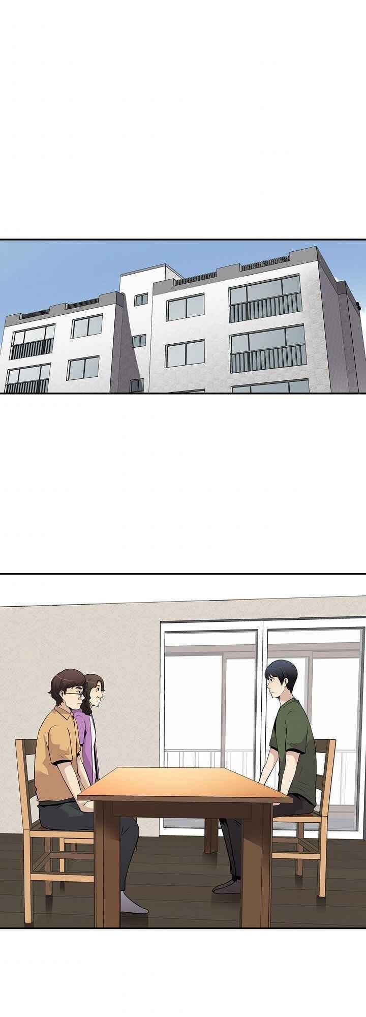 Điều Tra Viên Chuyển Sinh Chapter 32 - 3