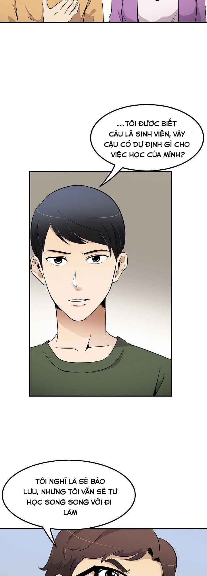 Điều Tra Viên Chuyển Sinh Chapter 32 - 6