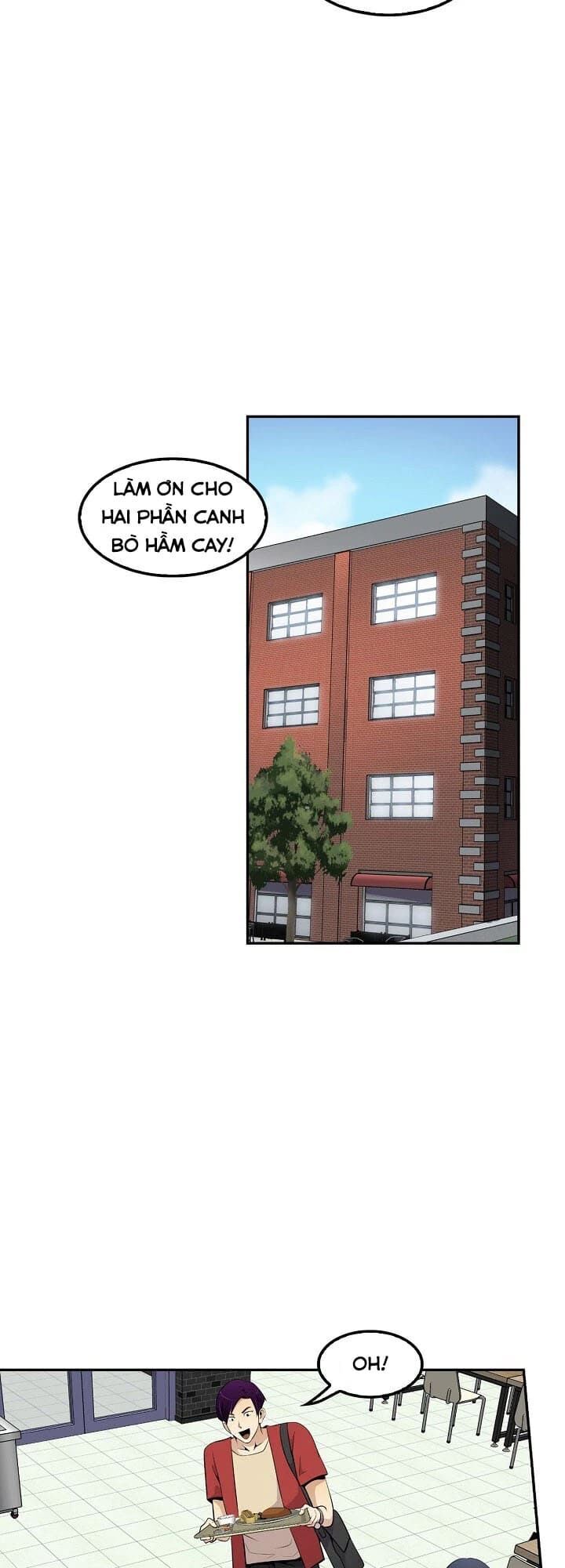 Điều Tra Viên Chuyển Sinh Chapter 33 - 42