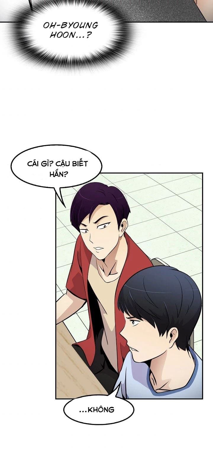 Điều Tra Viên Chuyển Sinh Chapter 33 - 47