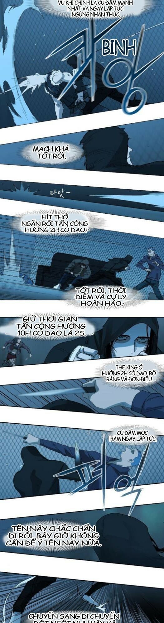 Võ Sĩ Quyền Anh Chapter 27 - 30