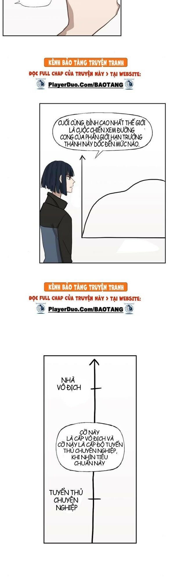 Võ Sĩ Quyền Anh Chapter 42 - 14