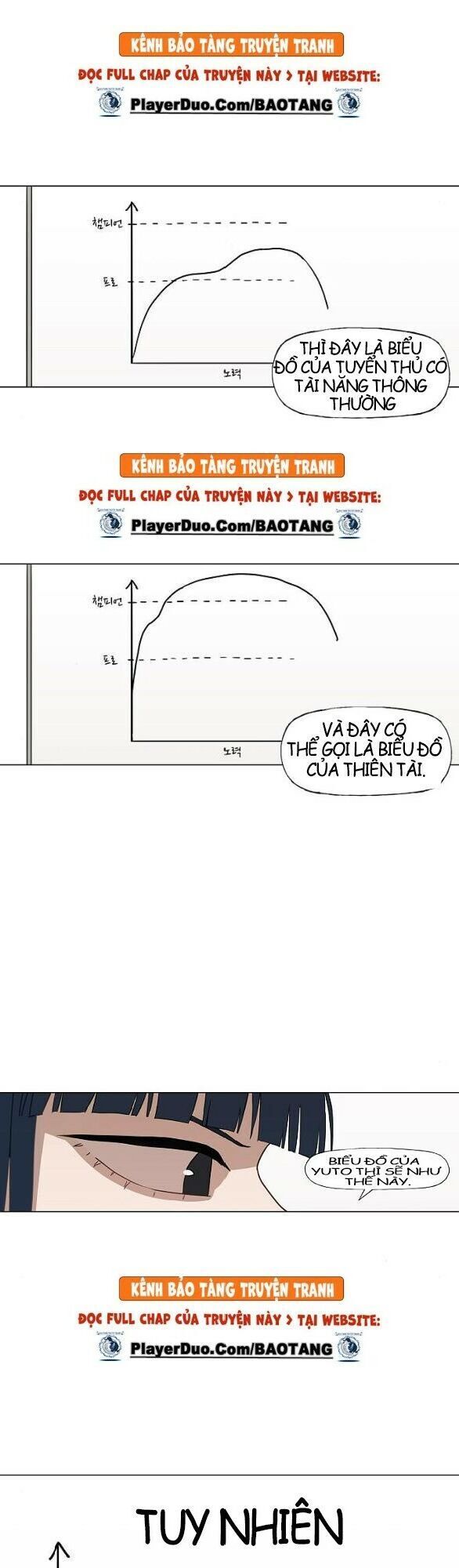 Võ Sĩ Quyền Anh Chapter 42 - 15