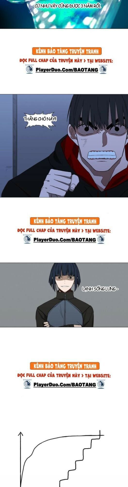 Võ Sĩ Quyền Anh Chapter 46 - 50