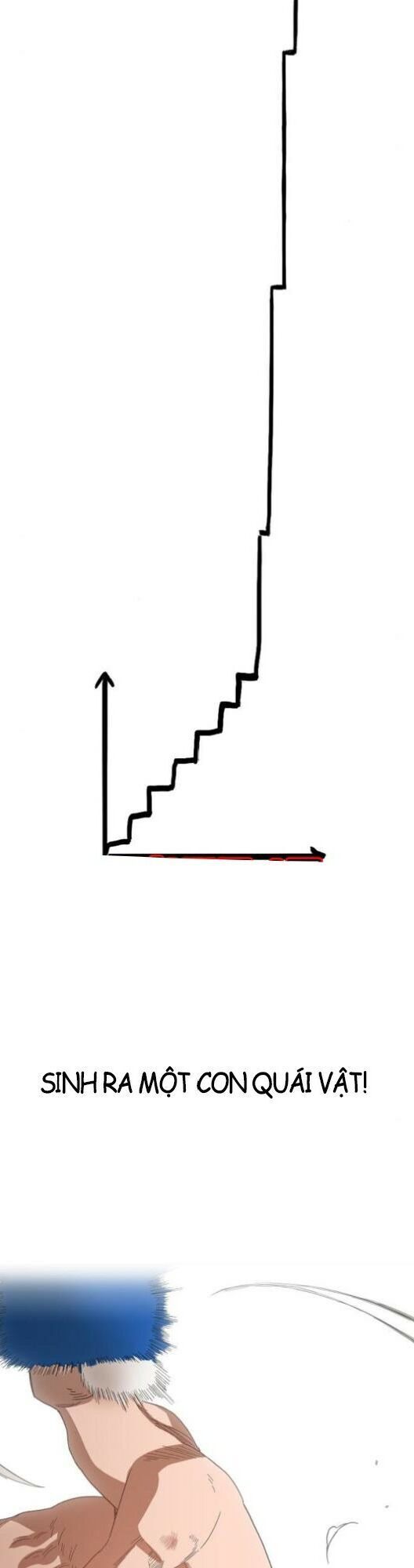 Võ Sĩ Quyền Anh Chapter 50 - 54